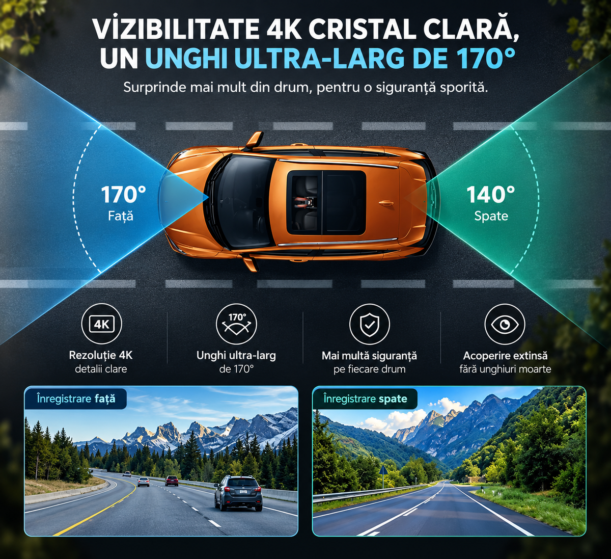 Cameră de bord ultracompactă 4K, cu cameră spate, Wi-Fi, GPS și viziune nocturnă