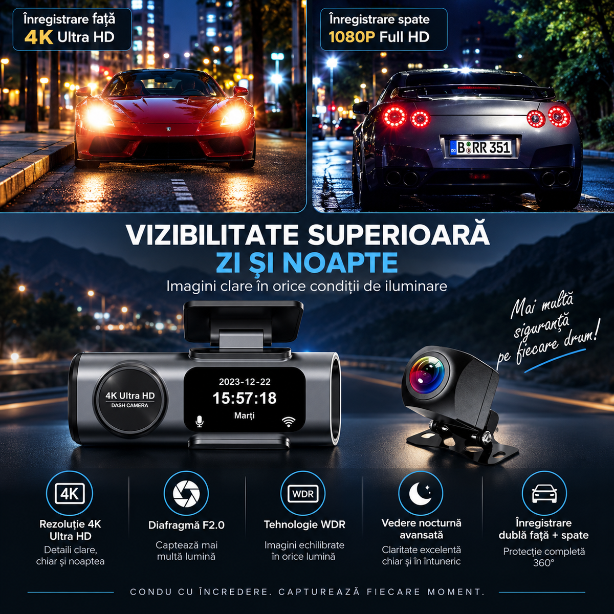 Cameră de bord ultracompactă 4K, cu cameră spate, Wi-Fi, GPS și viziune nocturnă