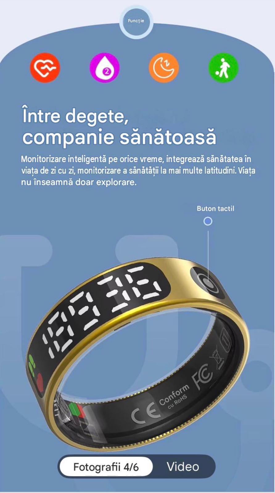 Inel inteligent pentru monitorizare